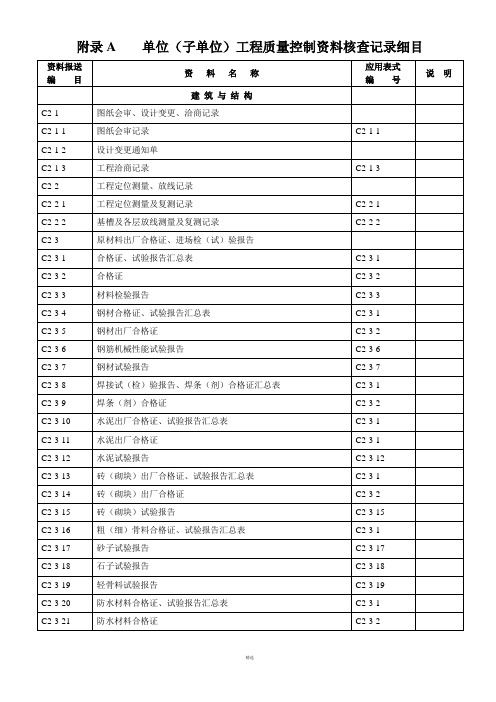 河北省工程建设标准资料表格