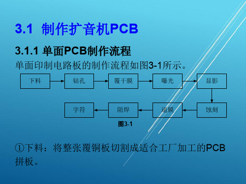 印制电路板项目1  单面PCB的设计与制作-任务3