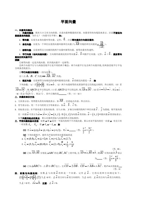 平面向量知识点归纳