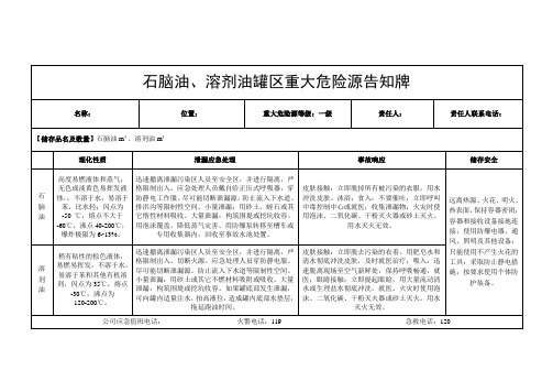 直汽油罐区重大危险源告知牌