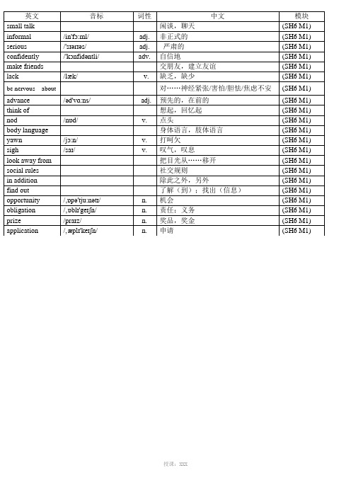 zxtAAA外研版高中英语选修六单词表(带音标)