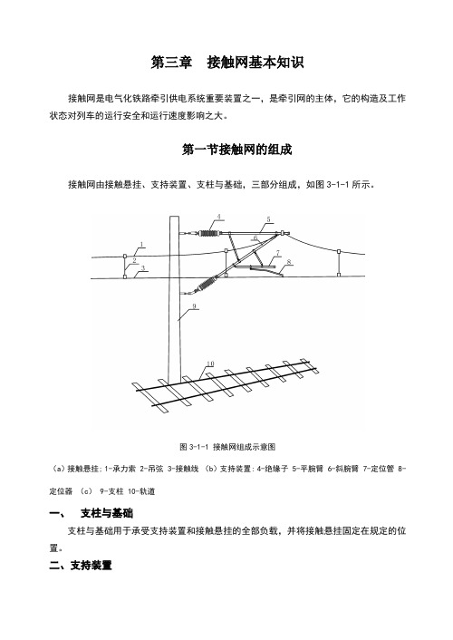 接触网基本知识