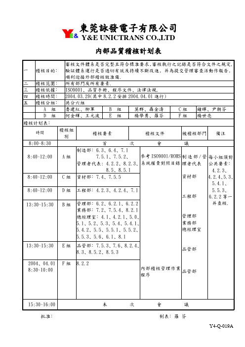 【实用文档】Y4-A-019A内部品质稽核计划表