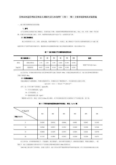 崇州市河道管理站崇州市大划镇生活污水处理厂工程(一期)