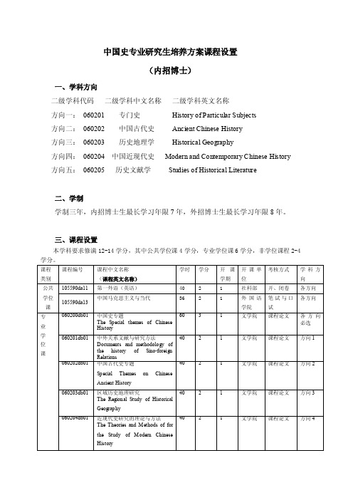 中国史专业研究生培养方案课程设置