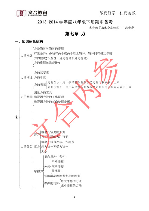 八下物理期中备考(教科版)