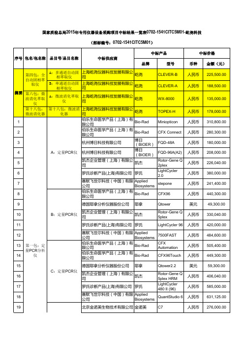 国家质检总局2015年专用仪器设备采购项目中标结果一览表0702-1541CITC5M01-屹尧科技