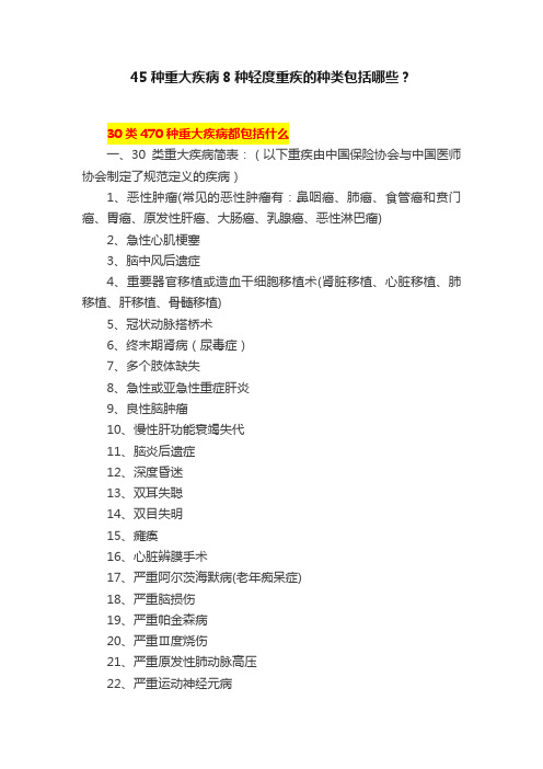 45种重大疾病8种轻度重疾的种类包括哪些？