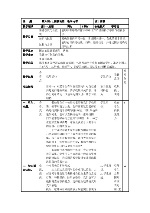 第六课:让图表说话