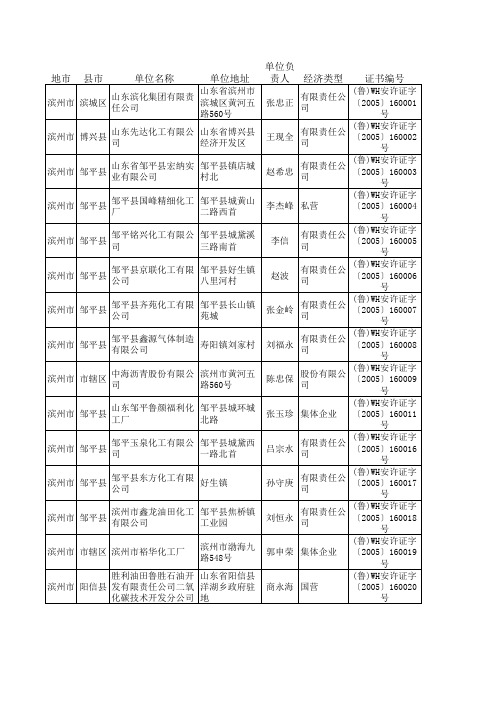企业信息