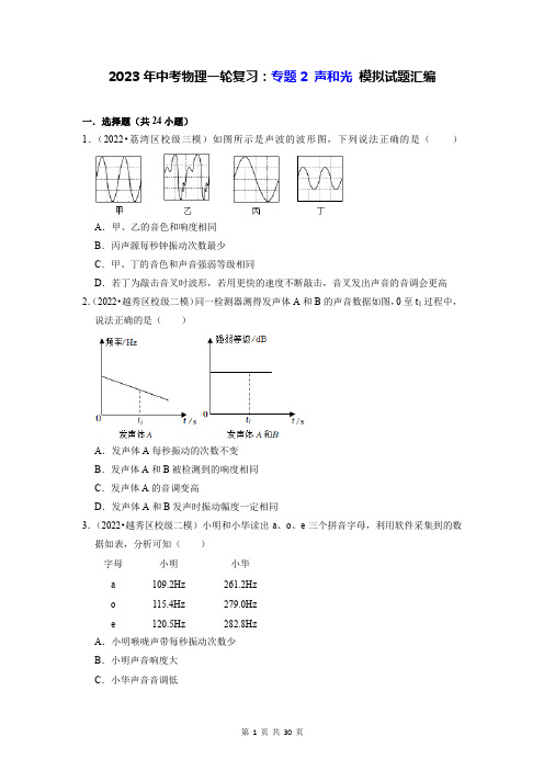 2023年中考物理一轮复习：专题2 声和光 模拟试题汇编(含答案解析)