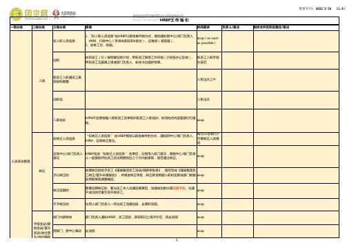 hrbp工作指引