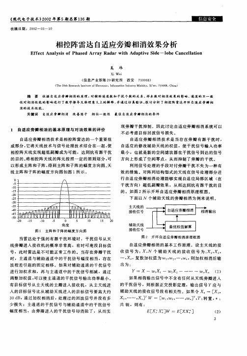 相控阵雷达自适应旁瓣相消效果分析