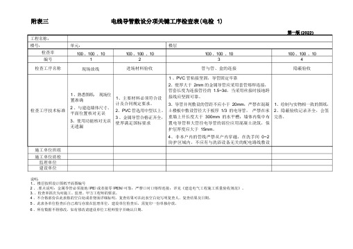 安装分项关键工序检查表