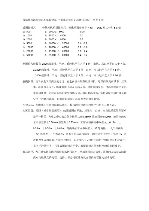 成图比例尺、航摄比例尺和地面分辨率