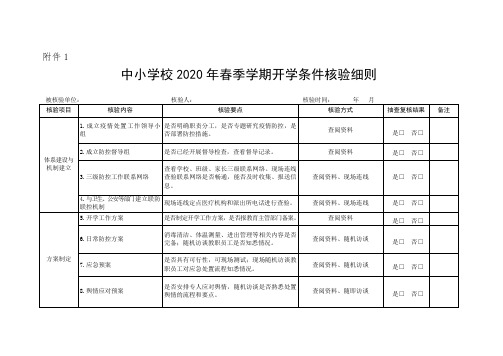 中小学校2020年春季学期开学条件核验细则