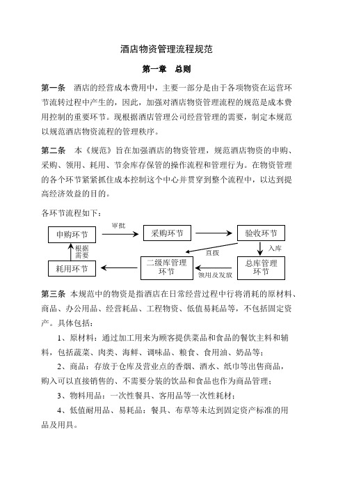 物资流程管理规范