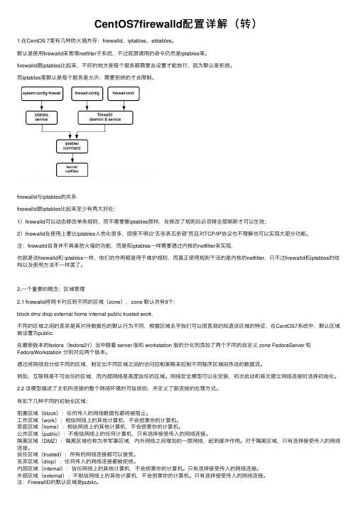 CentOS7firewalld配置详解（转）