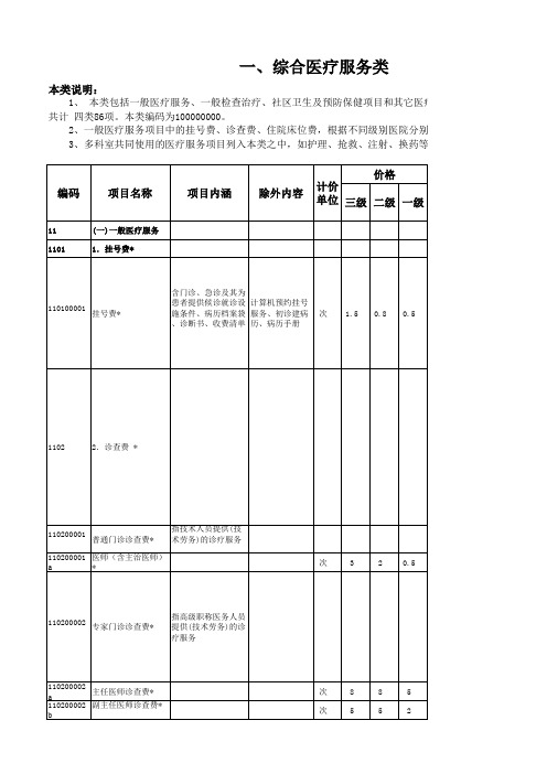 湖北医疗服务收费标准(最新)