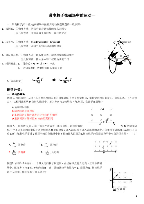 3-1带电粒子在磁场中的运动经典例题