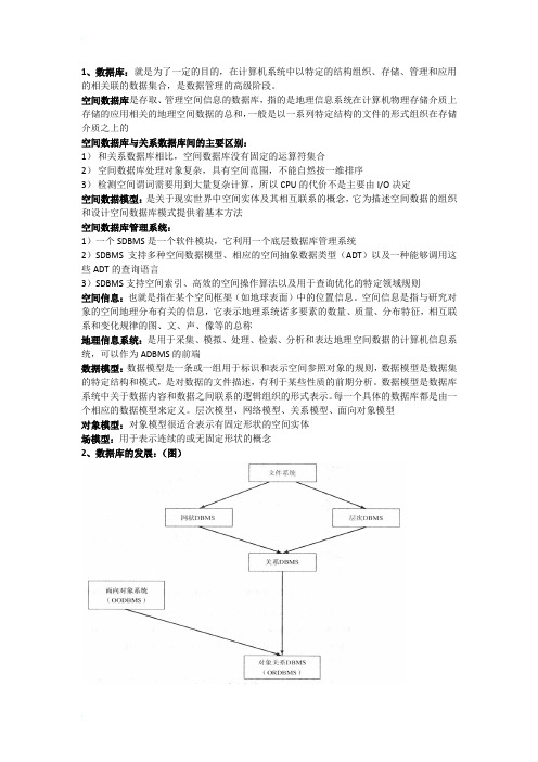 武汉大学2011 空间数据库复习资料