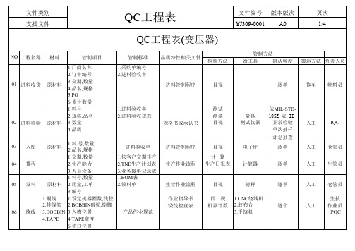 变压器QC工程图