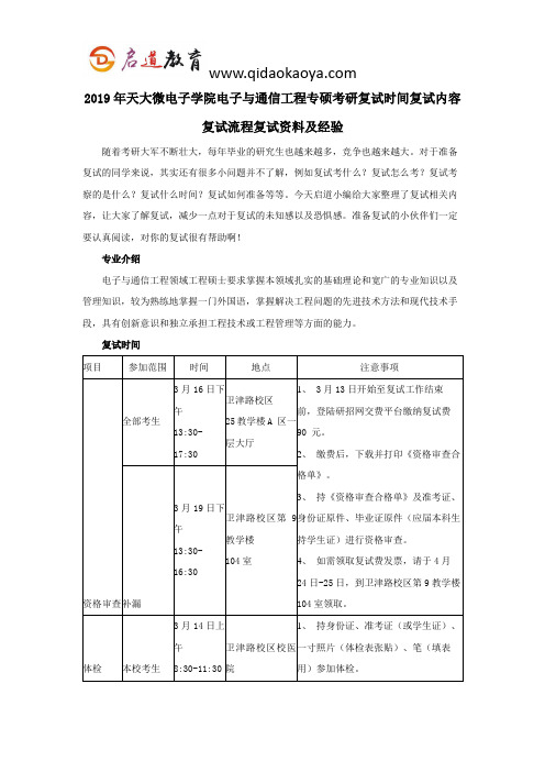 2019年天大微电子学院电子与通信工程专硕考研复试时间复试内容复试流程复试资料及经验