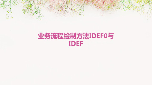 业务流程绘制方法IDEF0和IDEF