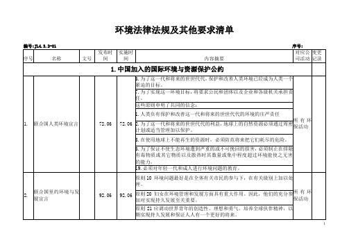 环境法律法规及其他要求清单(好的)