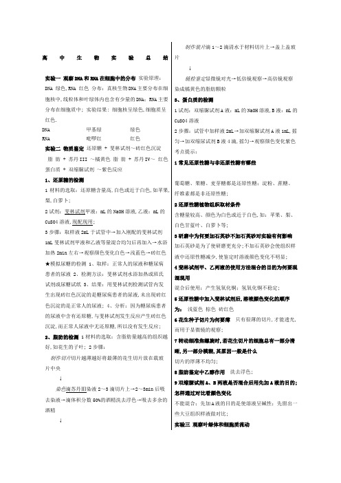 高中生物试验总结人物总结超全超实用