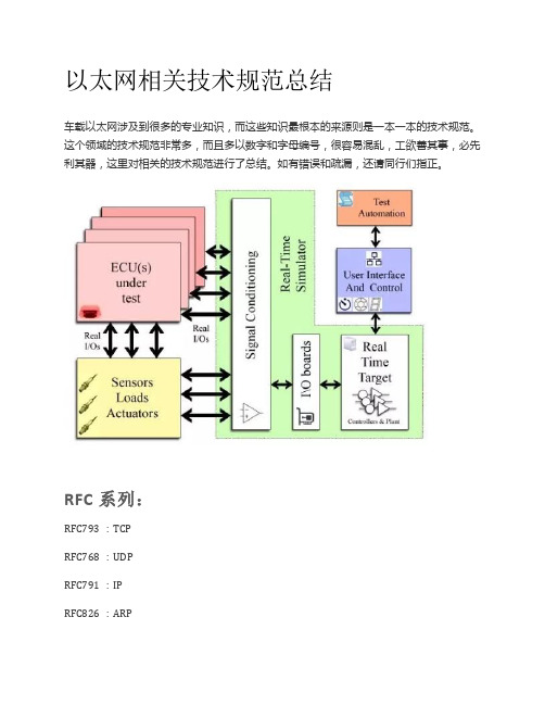 以太网相关技术规范总结