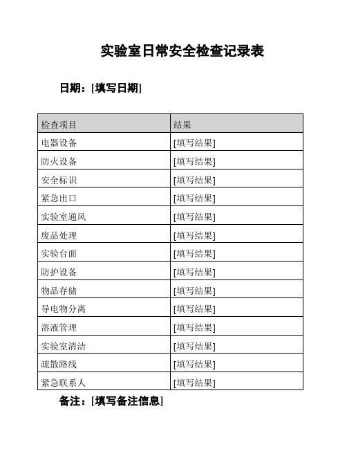 实验室日常安全检查记录表