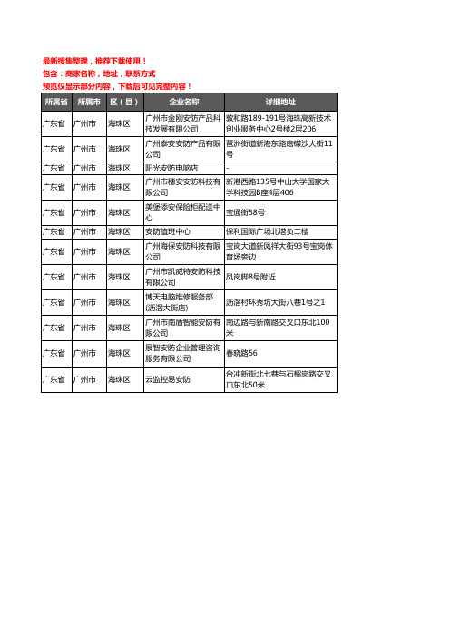 新版广东省广州市海珠区安防企业公司商家户名录单联系方式地址大全12家