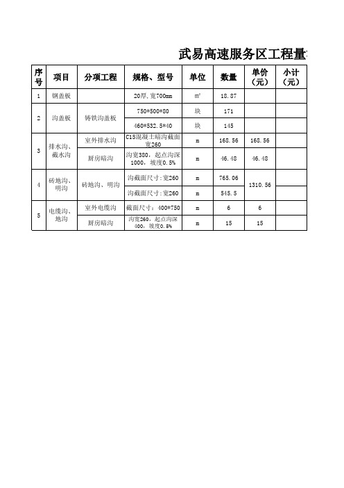 【盖板】材料费+安装费报价