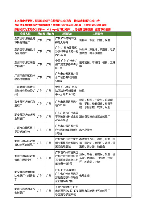 新版广东省广州彩塘工商企业公司商家名录名单联系方式大全20家