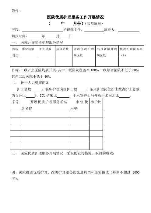 医院优质护理服务工作开展情况表