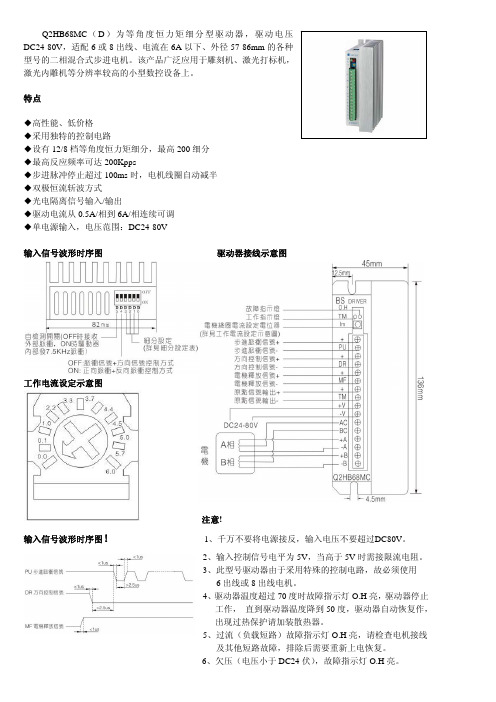 Q2HB68MC(D)