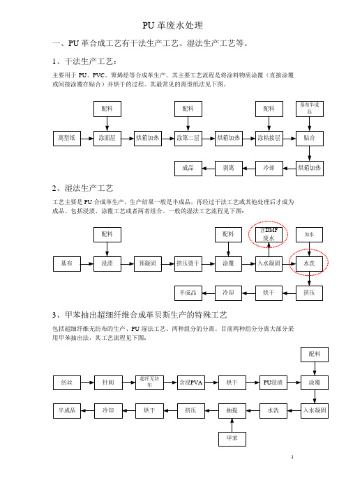 PU革废水