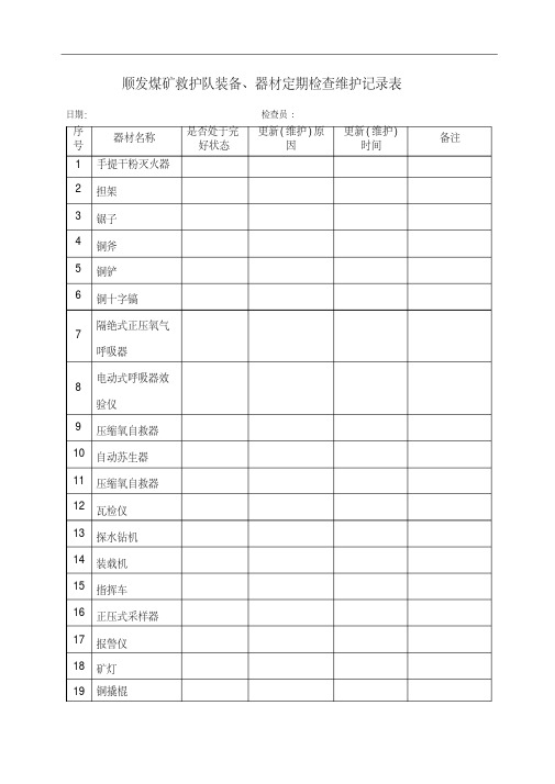 应急救援器材维护、检查记录表