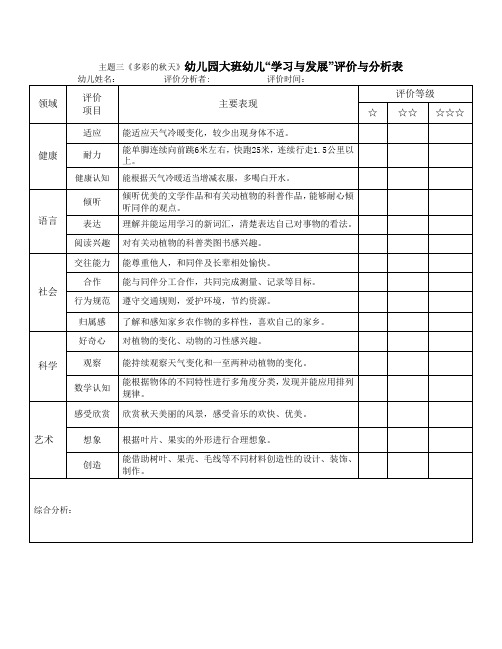 主题三《多彩的秋天》幼儿园大班幼儿“学习与发展”评价与分析表