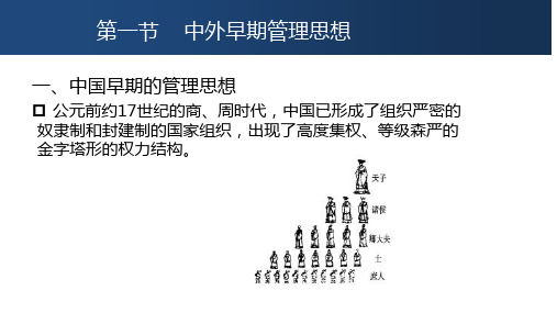 中外早期管理思想 PPT