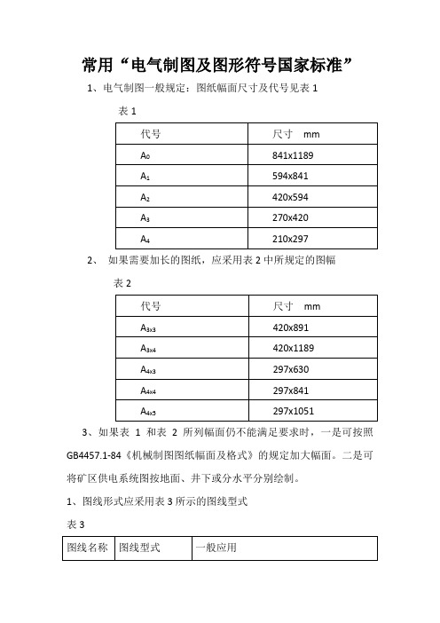 常用电气制图图形符号