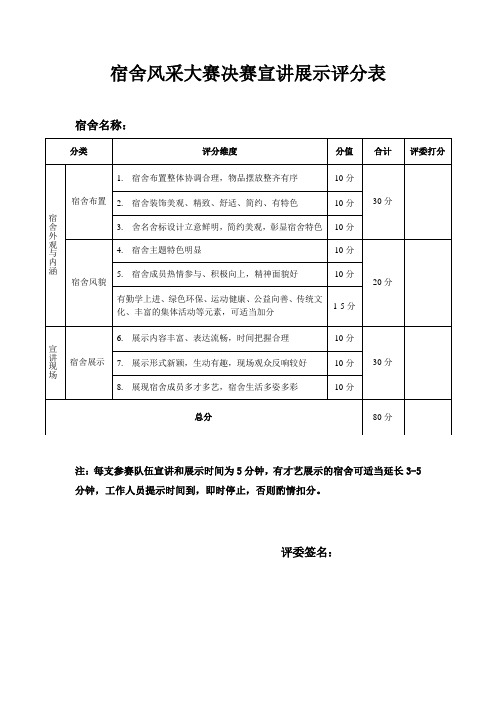 宿舍风采大赛决赛宣讲展示评分表