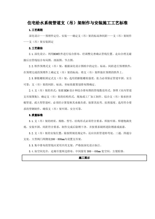 住宅给水系统管道支(吊)架制作与安装施工工艺标准