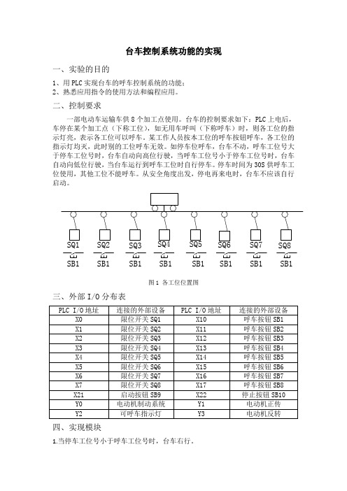 PLC小车控制