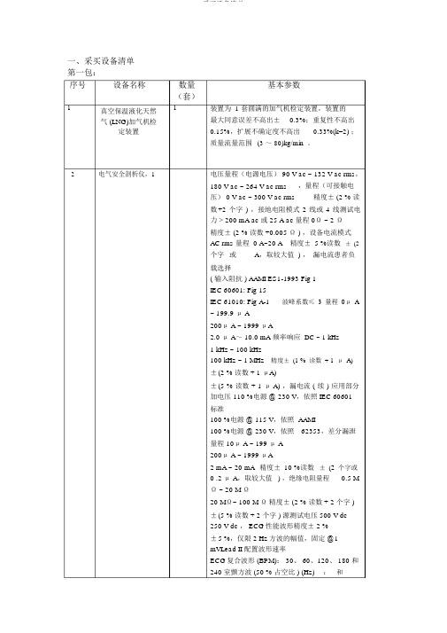 采购设备清单