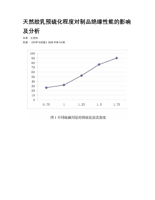 天然胶乳预硫化程度对制品绝缘性能的影响及分析