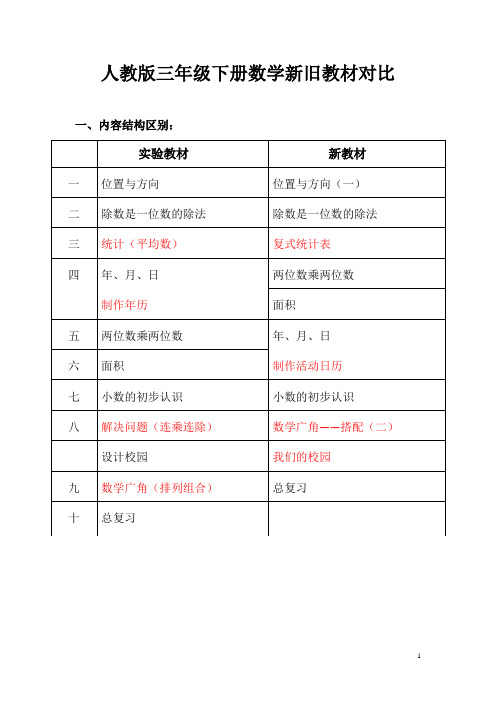 2015年人教版三年下数学新旧教材对比 (2)