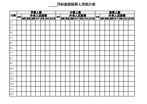 食堂就餐人数统计表