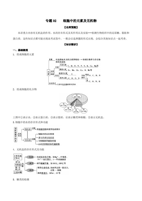 山东省2020年高考生物一轮复习考点扫描专题02细胞中的元素及无机物(含解析)